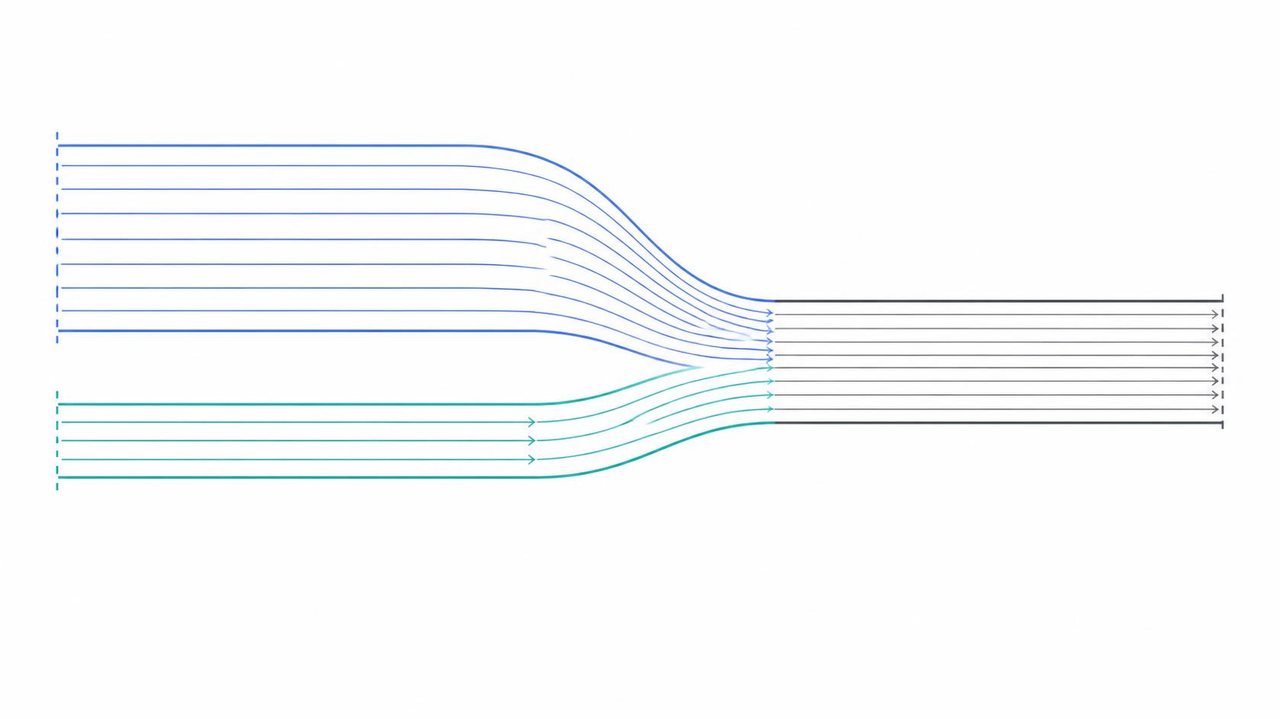 Two streams of work, one blue and one teal, converging into a single narrower output channel.